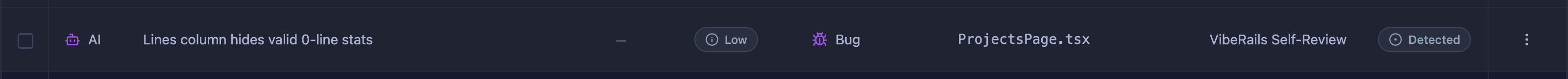 Issue category icons showing colour-coded category badges