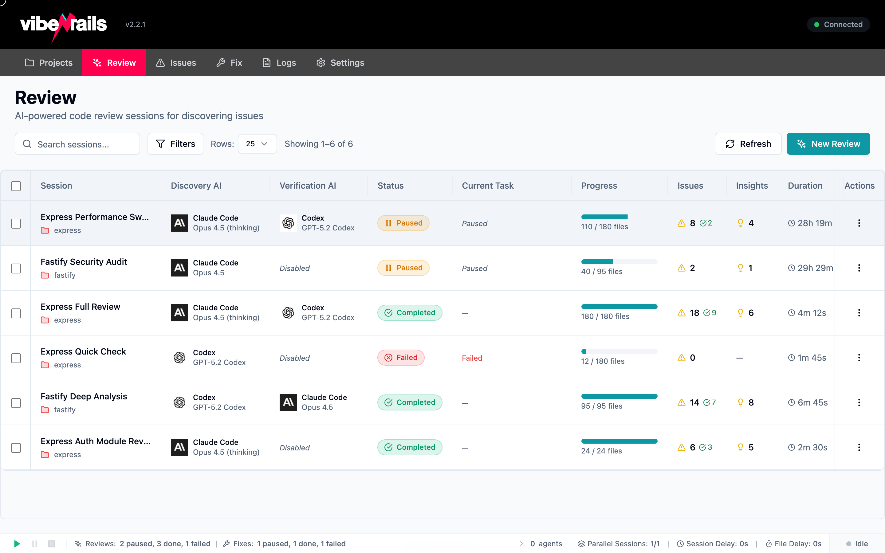 VibeRails code review interface showing discovered issues across a codebase